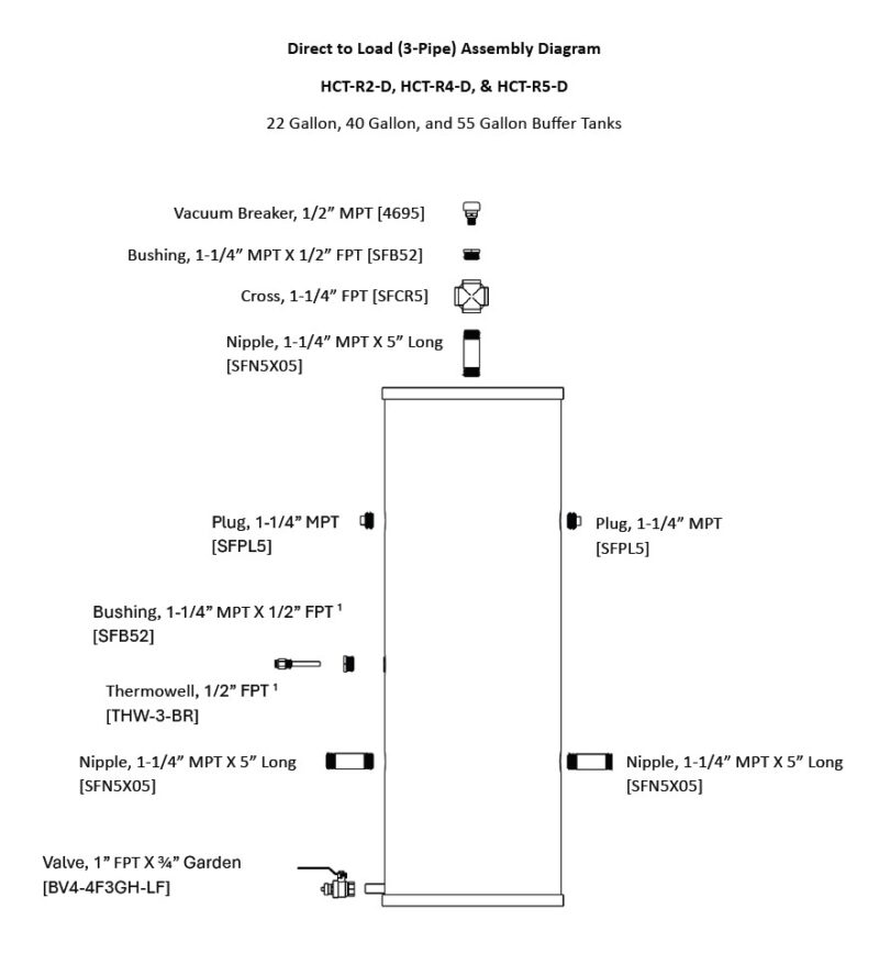 Buffer Tanks – Geo-Flo Corporation