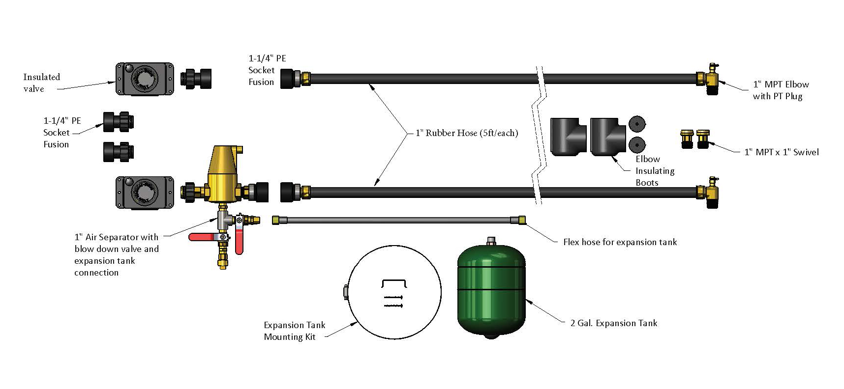 Geothermal Trim Kits – Geo-Flo Corporation